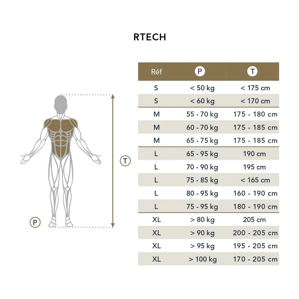 BV Sport RTech Evo 2 Homme Blanc 4 BV Sport RTech Evo 2 Homme Blanc – Image 4