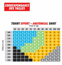 BV Sport Haut Technique Anatomical Shirt Homme -Salomon Vetements Boutique main 410 00104 a4aa