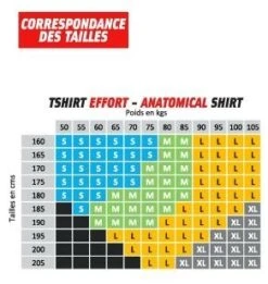 BV Sport Haut Technique Anatomical Shirt Homme Blanc -Salomon Vetements Boutique main 45745 50798 5 4a86